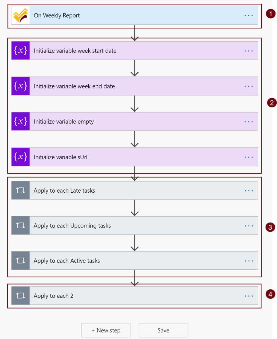 eTask Microsoft Power Automate