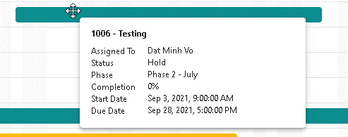 eTask Task List View