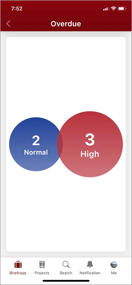 eTask Mobile App